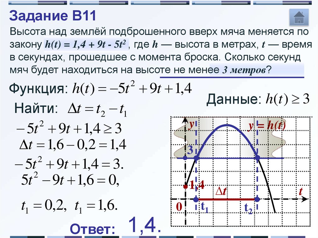 Егэ задания 9 10 11. Задания на показательную функцию в ЕГЭ. Задачи на уравнения функции. ЕГЭ задачи графики с прямой алгоритм решения. Уравнение функции по графику.