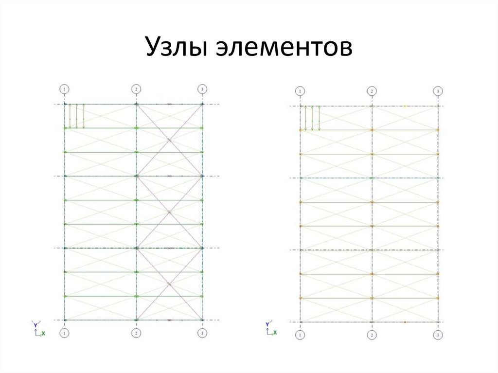 Элементы узлов. Узел элемента АРК. Элементы узла.