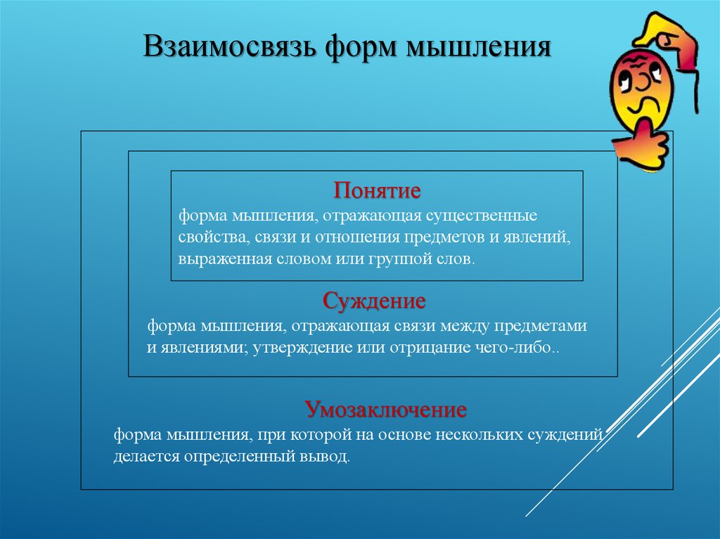 Типы мышления людей презентация