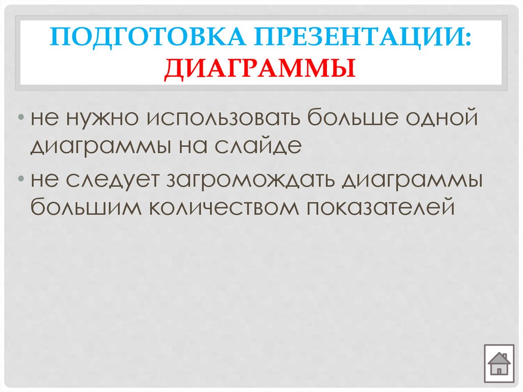 Как следует готовиться к презентации