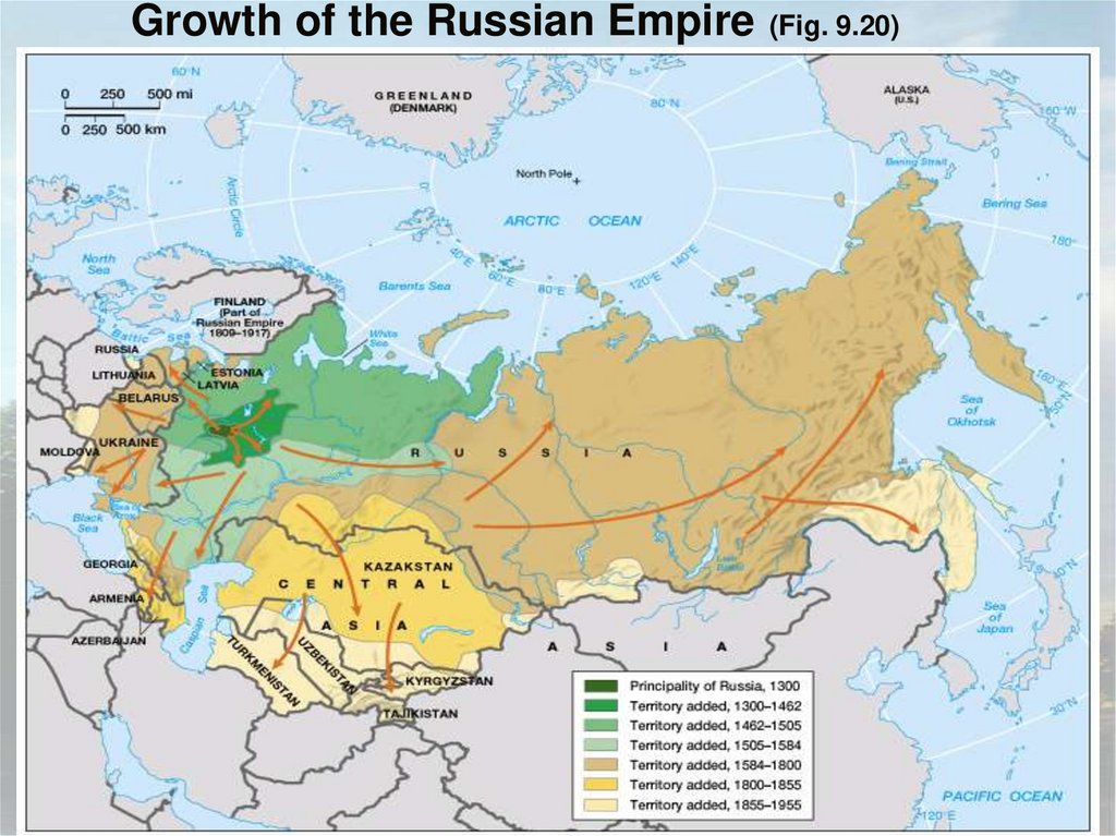 Growth of the Russian Empire (Fig. 9.20)