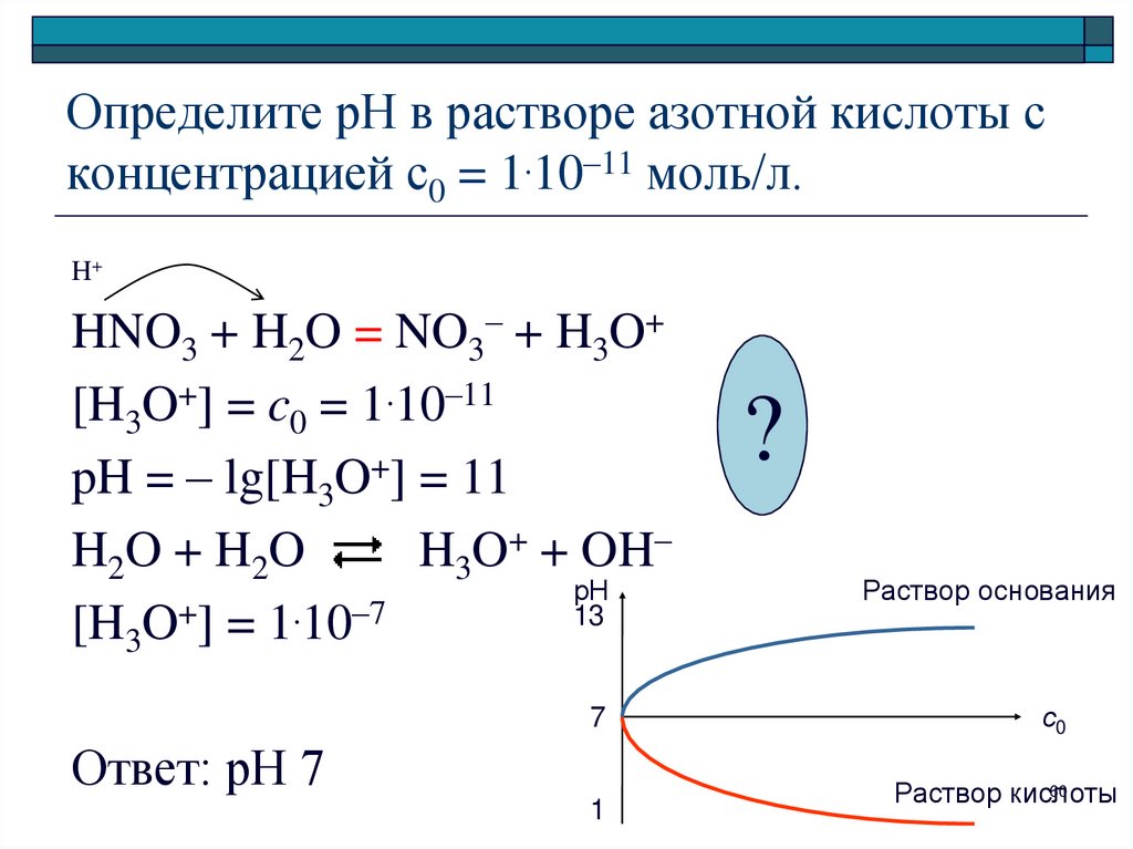 0 1 моль серной кислоты. Как определить % азотной кислоты PH 2.0. Вычислите РН 0,1 М раствора азотной кислоты.. Рассчитайте PH 0,3% раствора азотной кислоты. PH азотной кислоты.