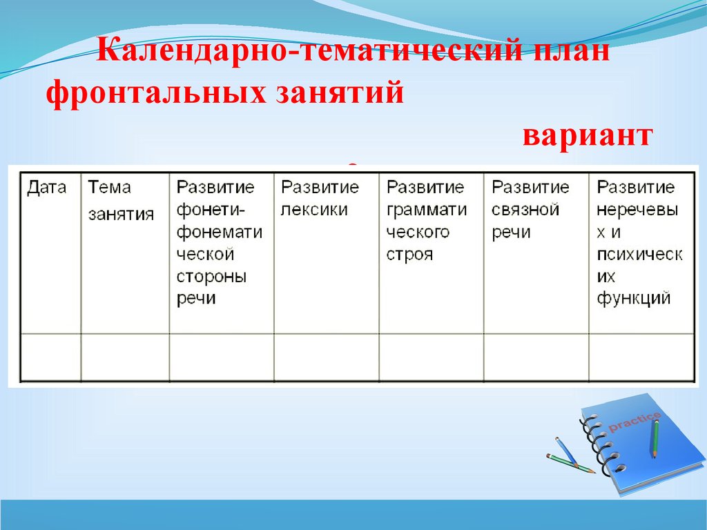 Организация и методическое обеспечение коррекционноразвивающей работы  учителя-логопеда в условиях ДОУ в соответствии с ФГОС - презентация онлайн