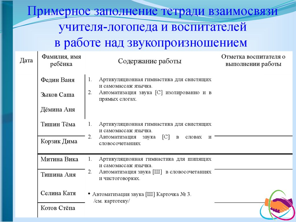 Организация и методическое обеспечение коррекционноразвивающей работы  учителя-логопеда в условиях ДОУ в соответствии с ФГОС - презентация онлайн