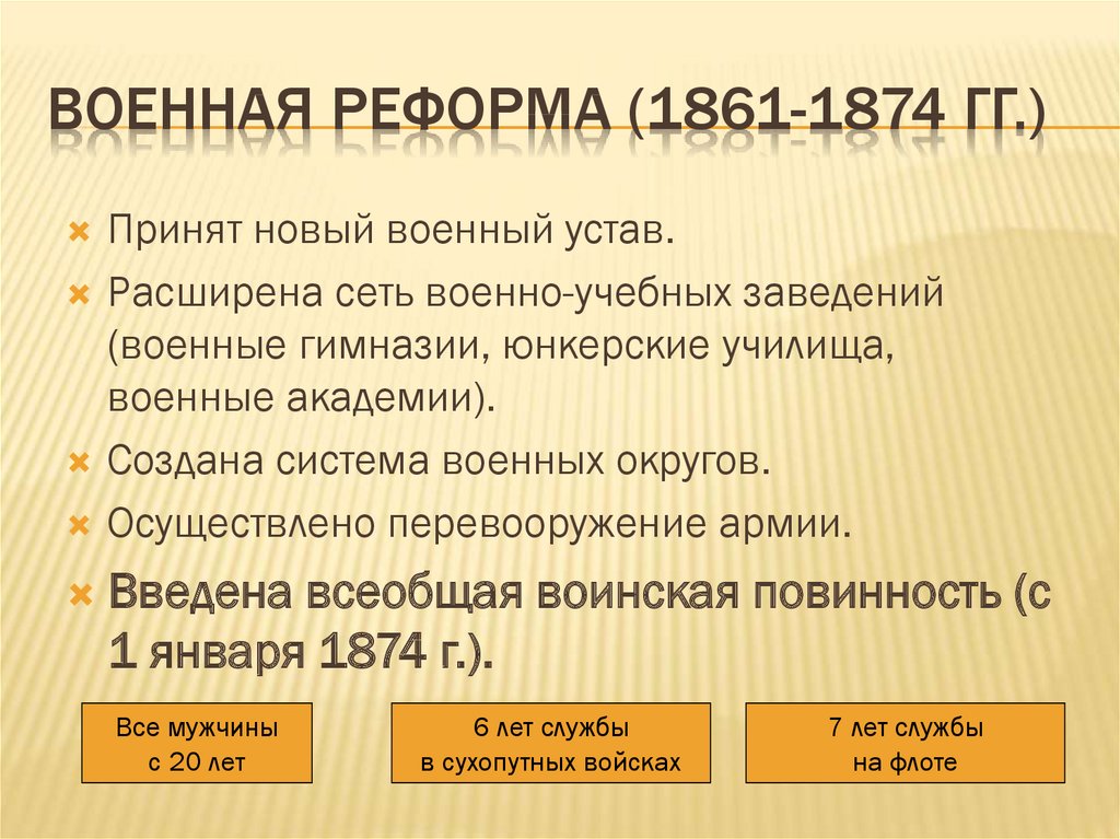 Реформа это кратко и понятно. Военная реформа 1874 реформы. Александр 2 реформы Военная реформа содержание. Военная реформа 1864. Военная реформа 1861-1864 причины.