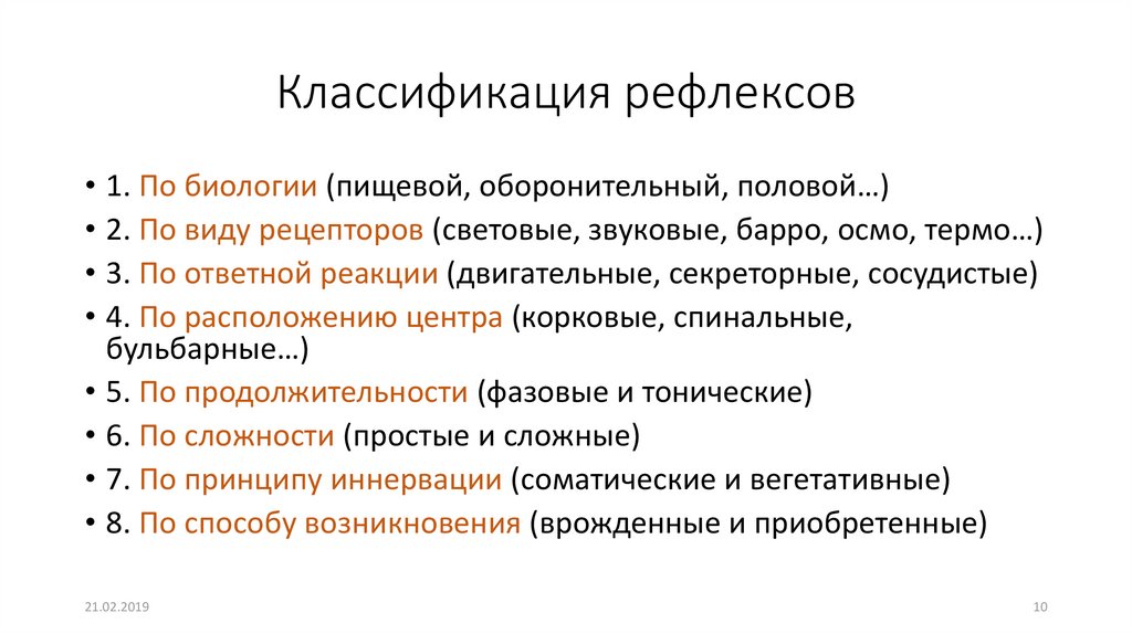 Классификация рефлексов схема