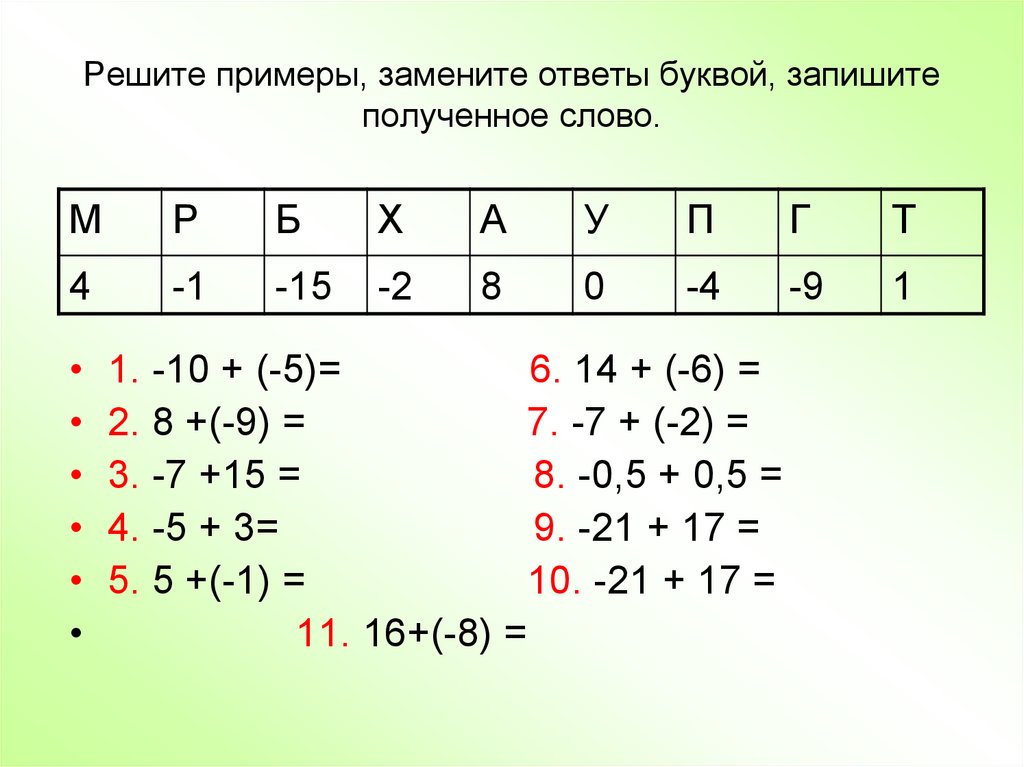 Поменять ответ