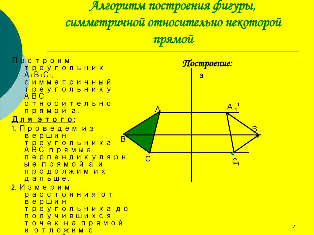 Симметричные фигуры относительно данной прямой