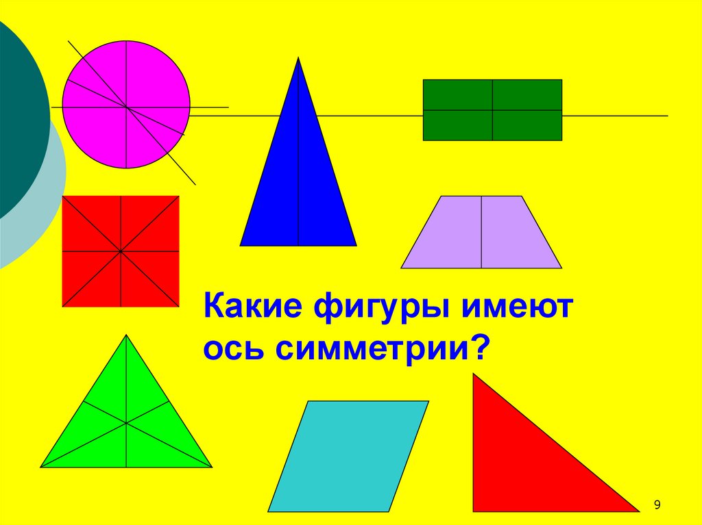 Фигуры имеющие ось симметрии. Фигуры с осевой и центральной симметрией. Какие фигуры не имеют оси симметрии. Какая фигура имеет центр и ось симметрии. Алгоритм центральной и осевой симметрии.