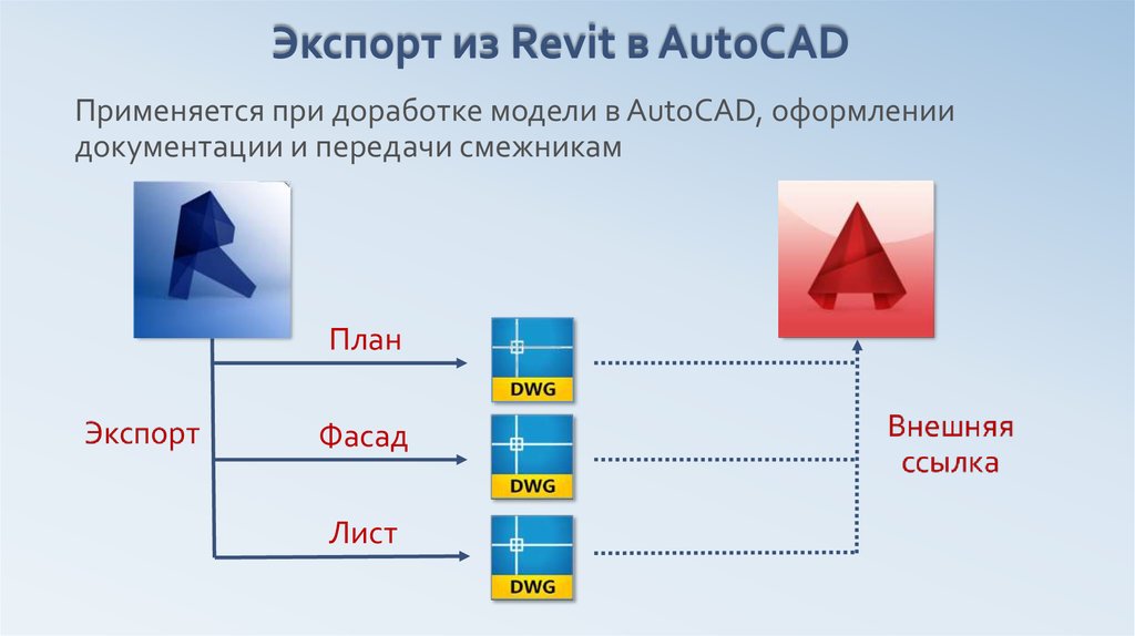 Экспортировать файл