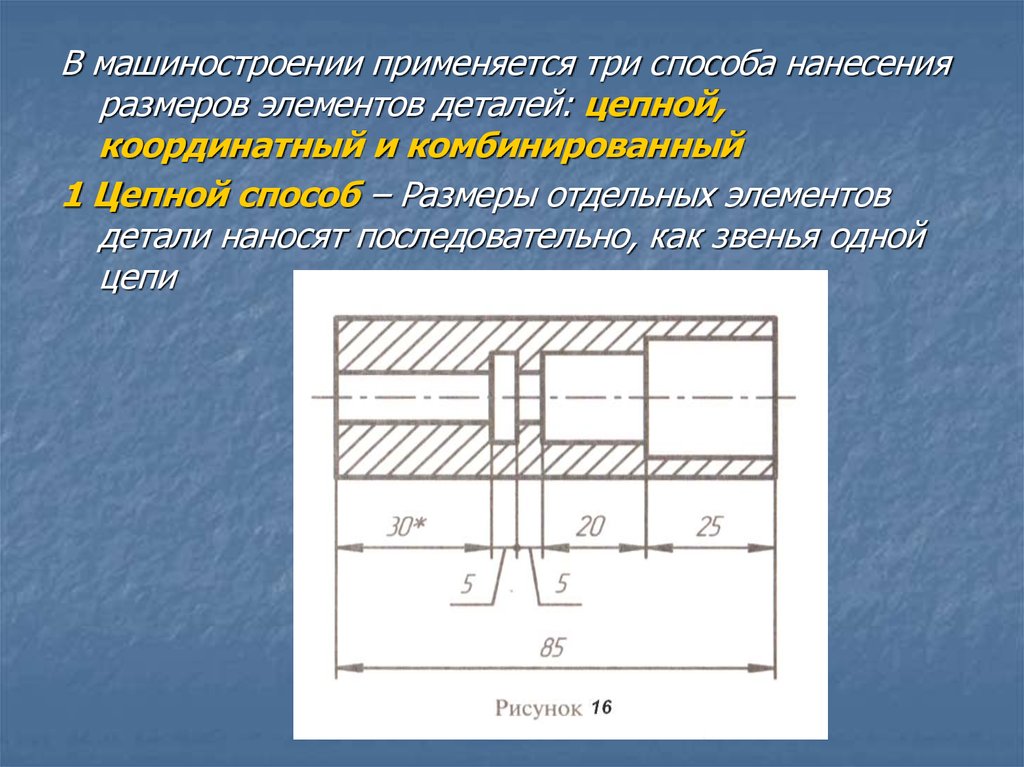 Способы нанесения размеров на чертежах