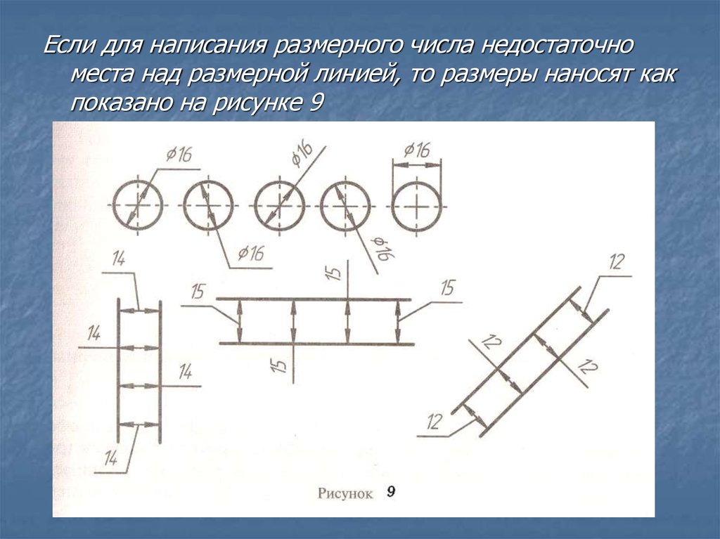 Содержание изображения и нанесения размеров