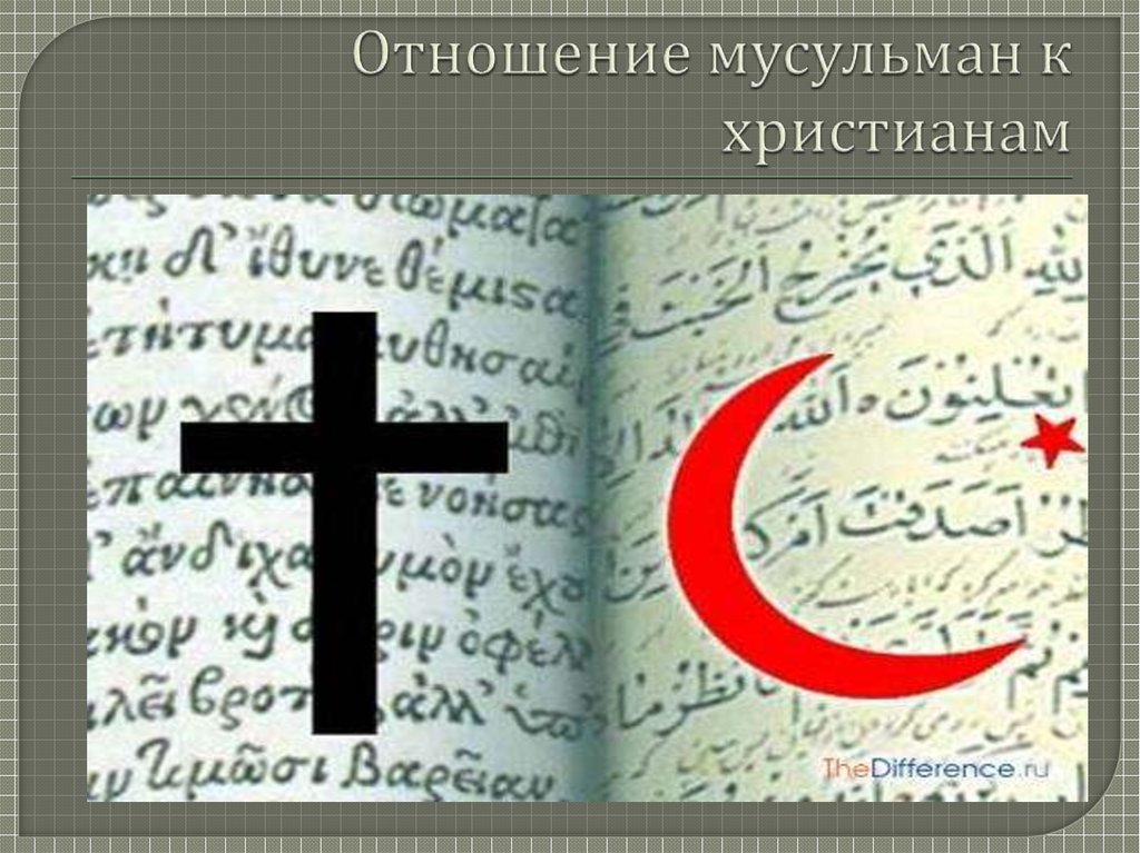 Отношение мусульман к христианам