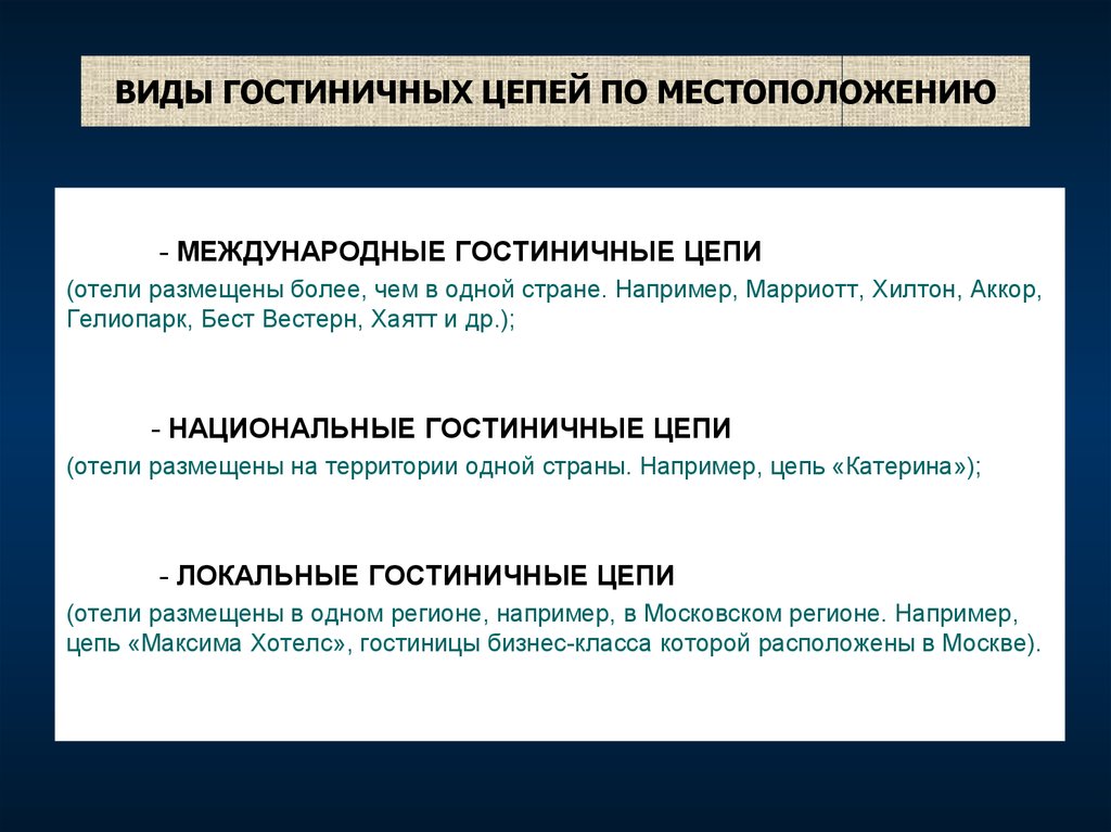 Каким образом национальная. Международные гостиничные цепи. Виды гостиничных цепей. Гостиничные цепи презентация. Интегрированные гостиничные цепи.