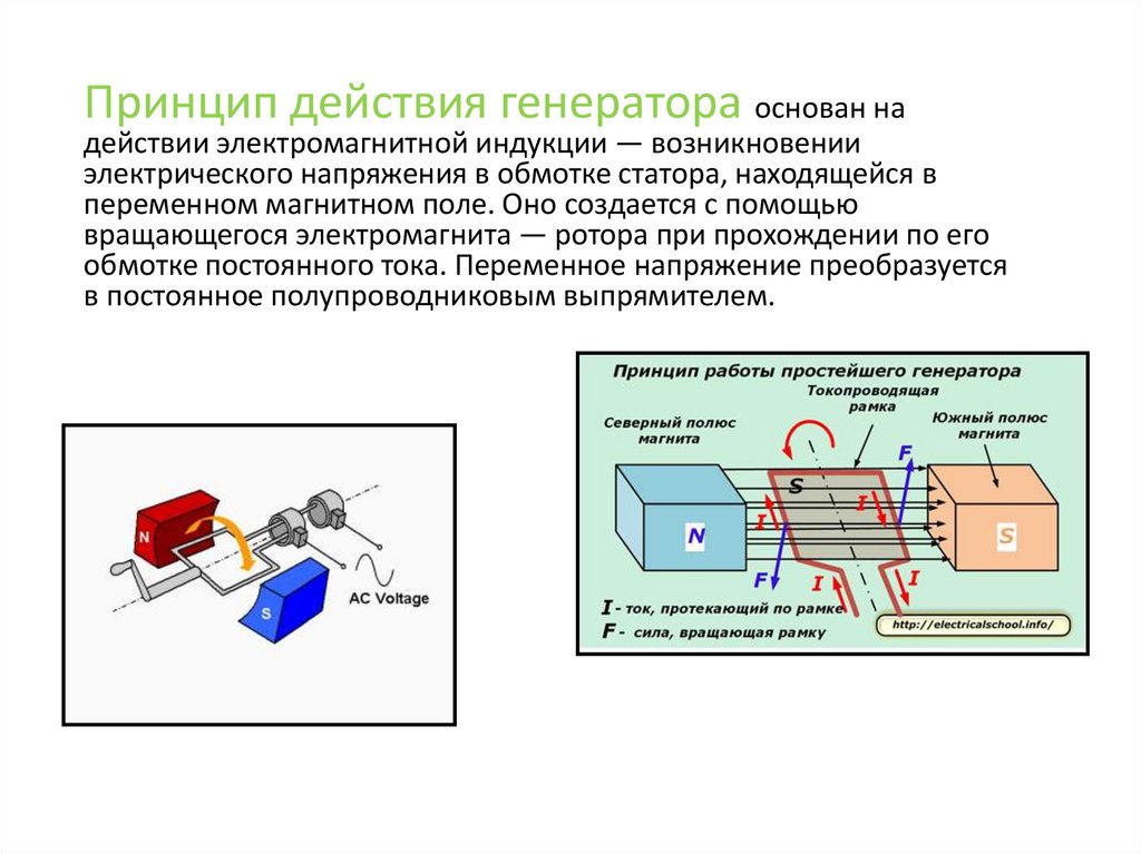 Принцип действия электрического. Схема работы электрогенератора переменного тока. Схема генератора электрического тока физика. Электрическая схема генератора переменного тока. Электрогенератор принцип работы физика.