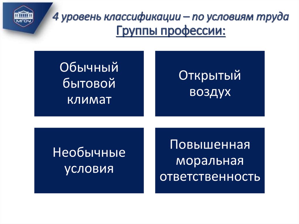 Уровни классификации. Классификация медицинских профессий. Формула профессии медицинской сестры. По условиям труда группы профессий открытый воздух.