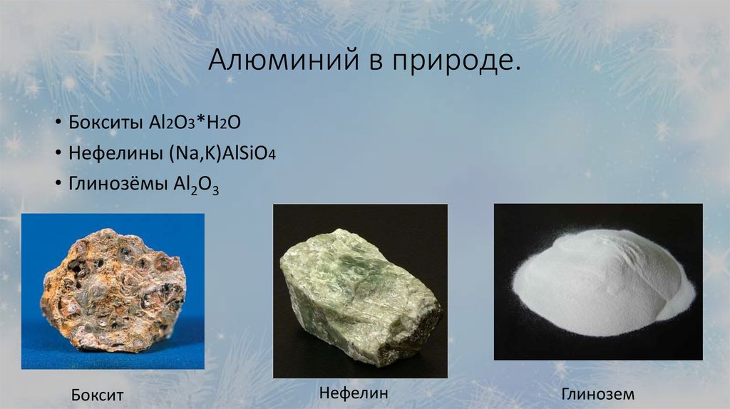 Al h2o al2o3. Глинозём алюминия в природе. Нахождение в природе алюминия. Оксид алюминия в природе. Алюминий в природе встречается в виде.