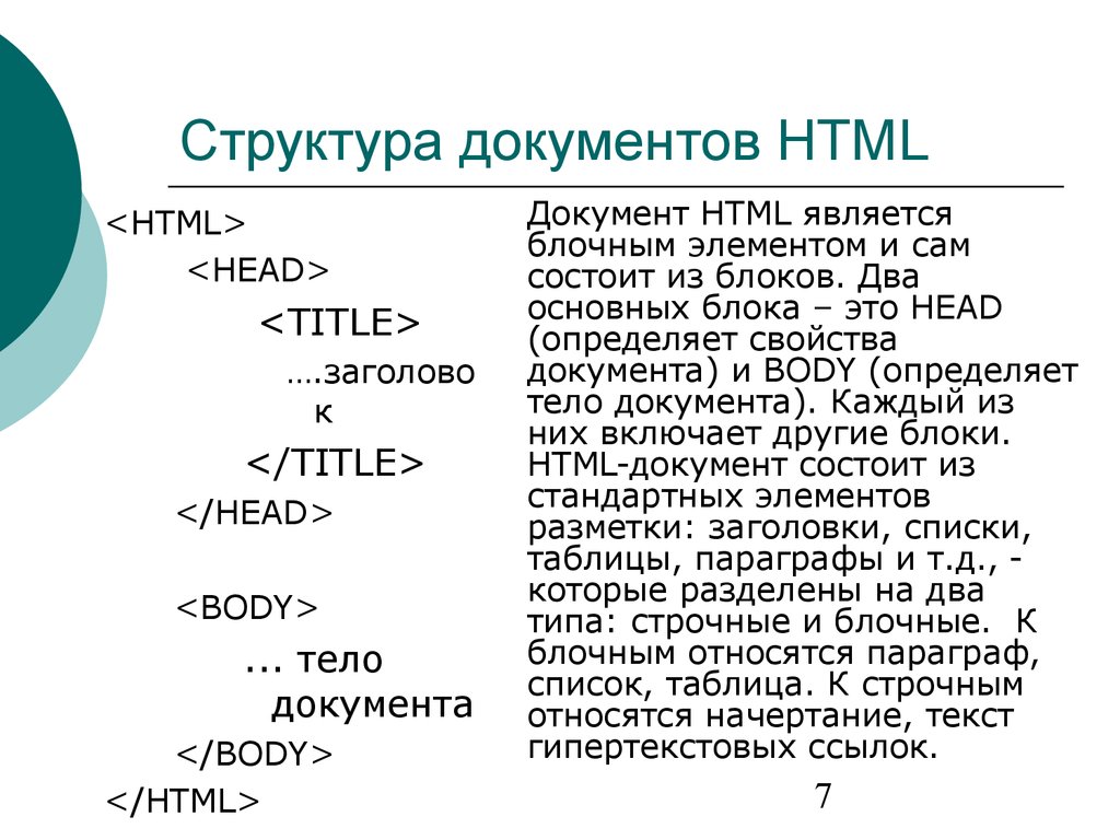 Основные языки html. Какова структура html-документа. Опишите структуру html.. Структура html-документа состоит из:. Основная структура html документа.