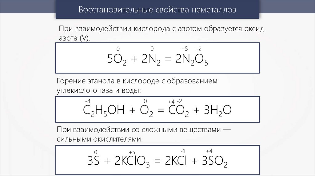 Азот реагирует с алюминием