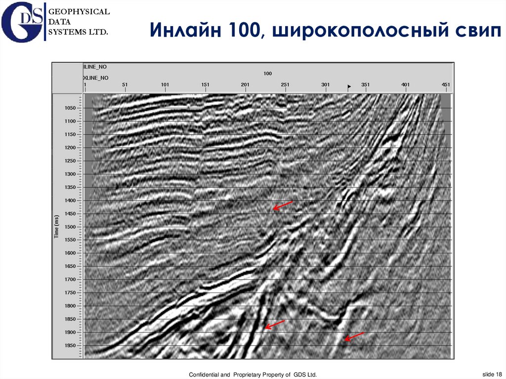 Geophysical journal