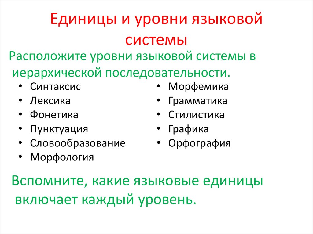 Единица уровня