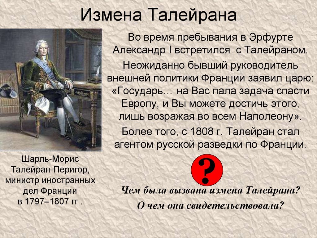 Александр 1 егэ история презентация