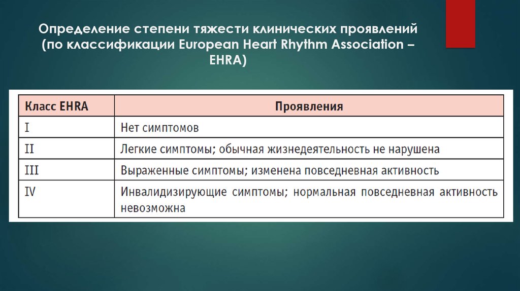 Ehra шкала