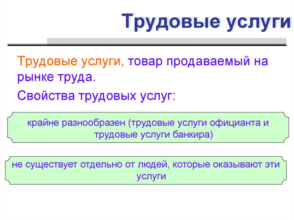 Рынки производства товаров и услуг. Предложение трудовых услуг это. Предложение трудовых услуг может быть ограничено. Ограниченное предложение трудовых услуг. Понятие трудовые услуги.