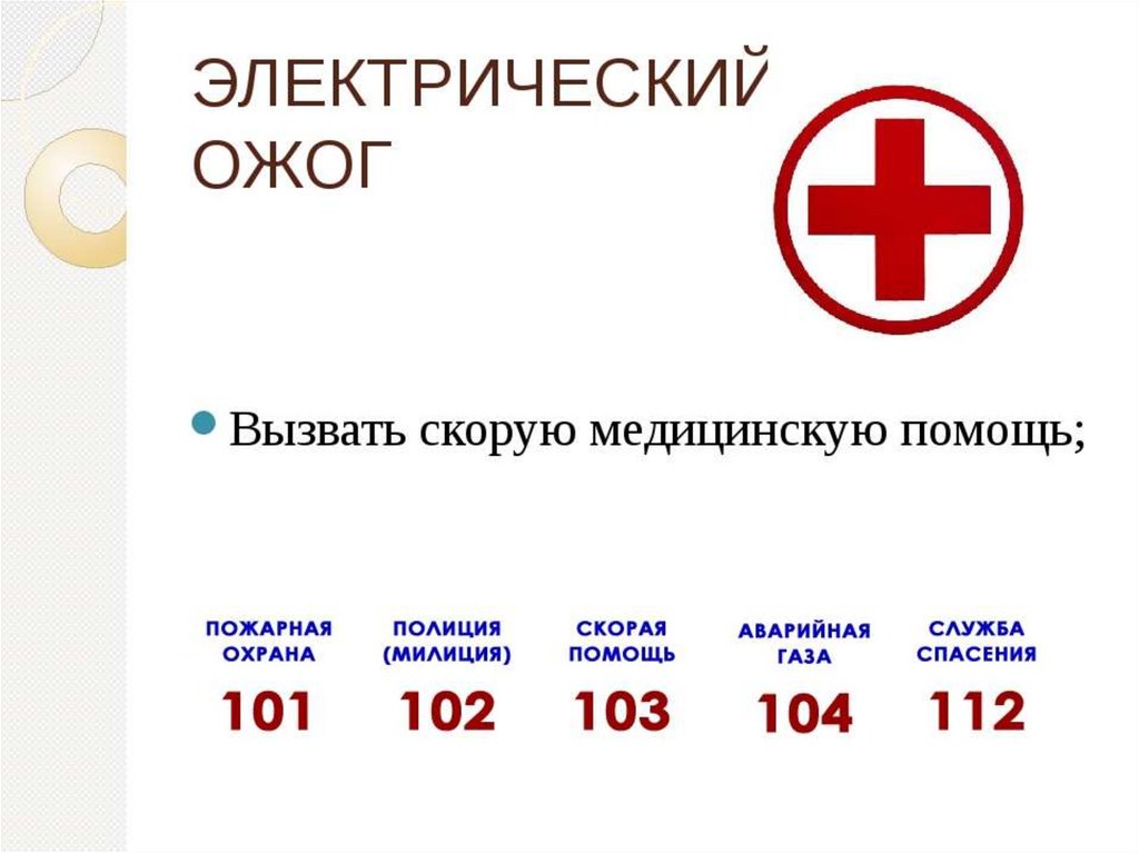 Термический ожог 2 степени карта вызова скорой помощи