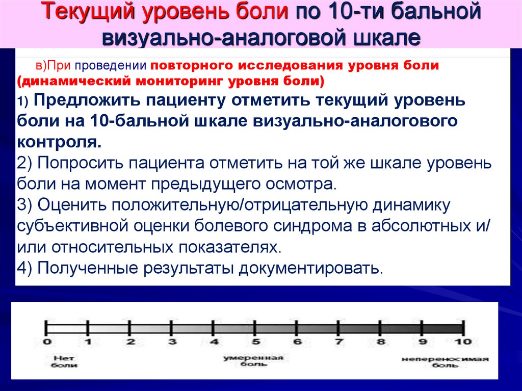 Уровни боли