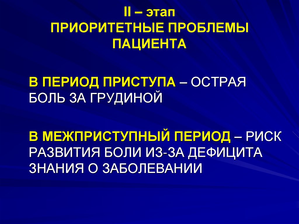 Приоритетной проблемой пациента является