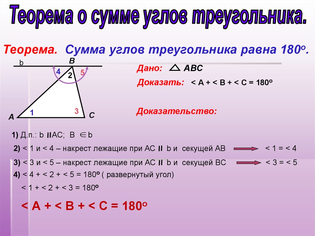 Виды треугольников теорема. Сумма углов треугольника. Сумма уолов треугольник. Сумма углов разностороннего треугольника. Сумма всех углов треугольника теорема.