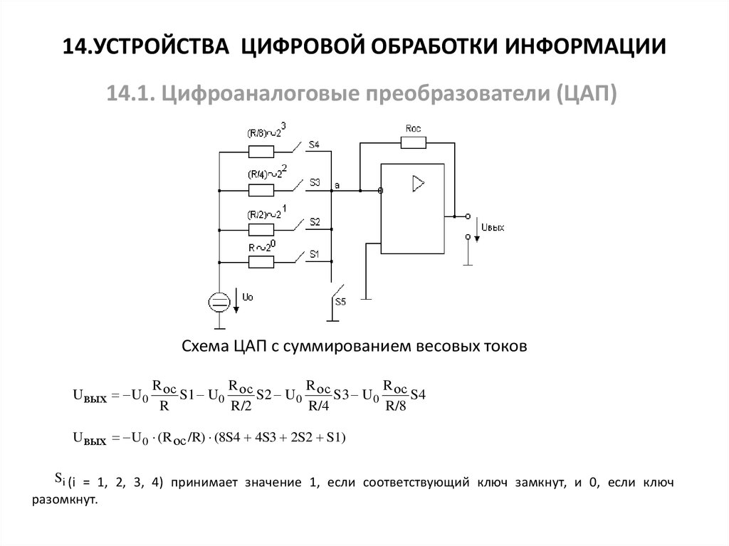 Схема устройств цифровых устройств