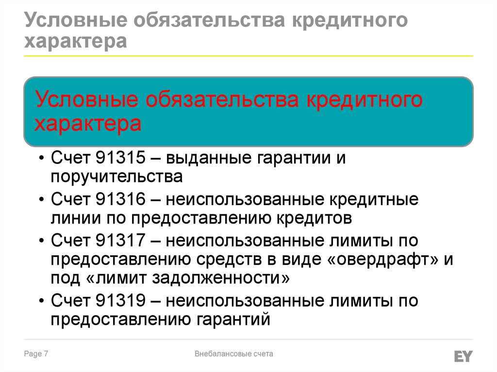 Условный характер. Обязательства кредитного характера это. Характер условного обязательства. Учёт условных обязательств кредитного характера. Условные обязательства это.