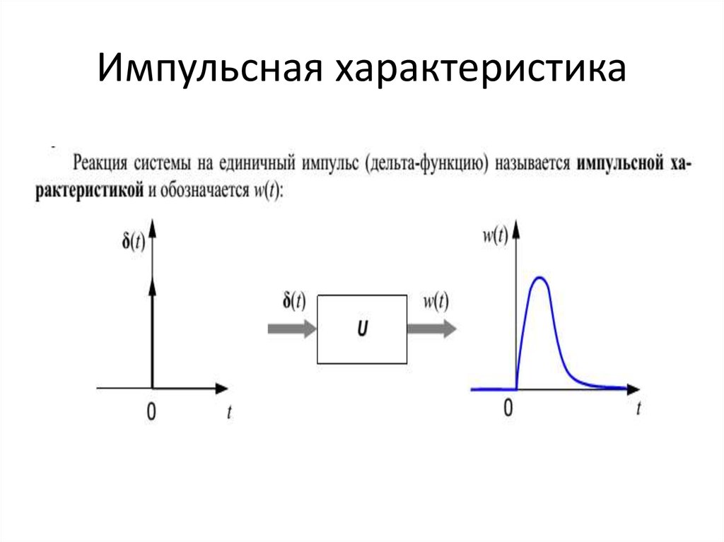 Изображение по лапласу треугольного импульса