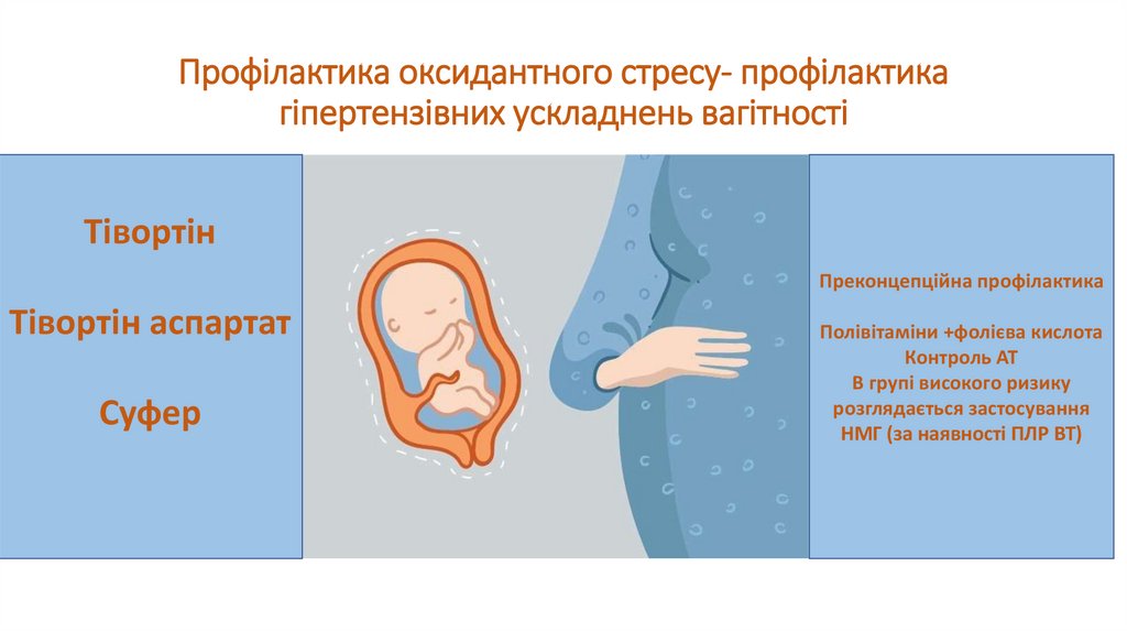 Профілактика оксидантного стресу- профілактика гіпертензівних ускладнень вагітності