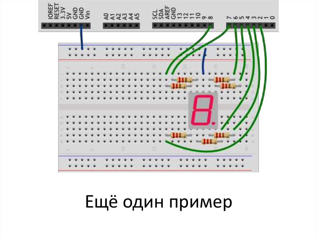Ещё один пример