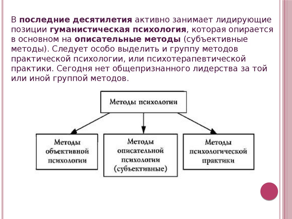 Структура психологических учений. Структура учения в психологии. Методы описательной психологии. Методики структурирования в психологии.