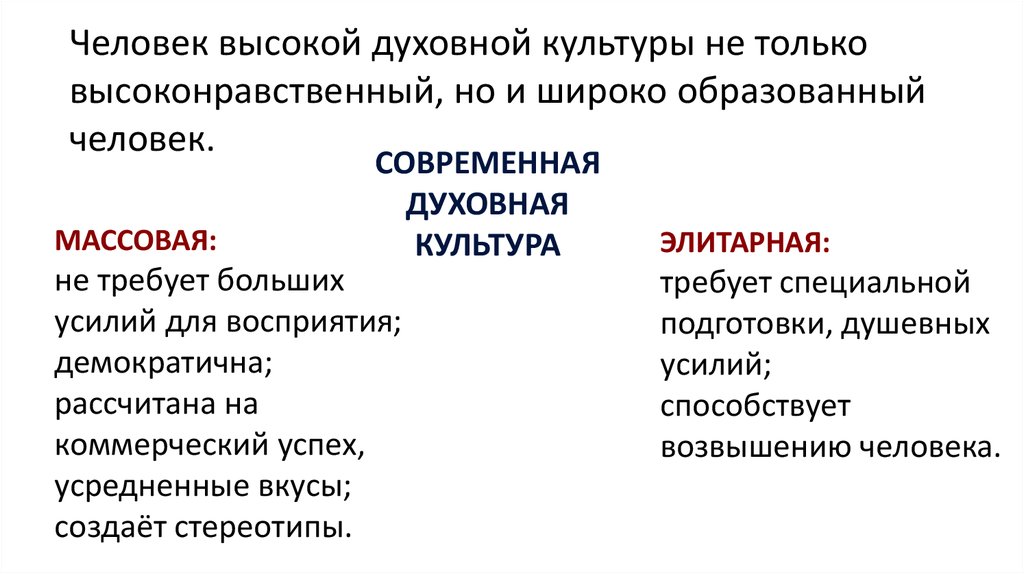 Духовная культура общества вопросы. Применение водорода восстановление металлов. Использование водорода в восстановлении металлов. Применение гидридов в жизни. Применение водорода при восстановлении металлов.