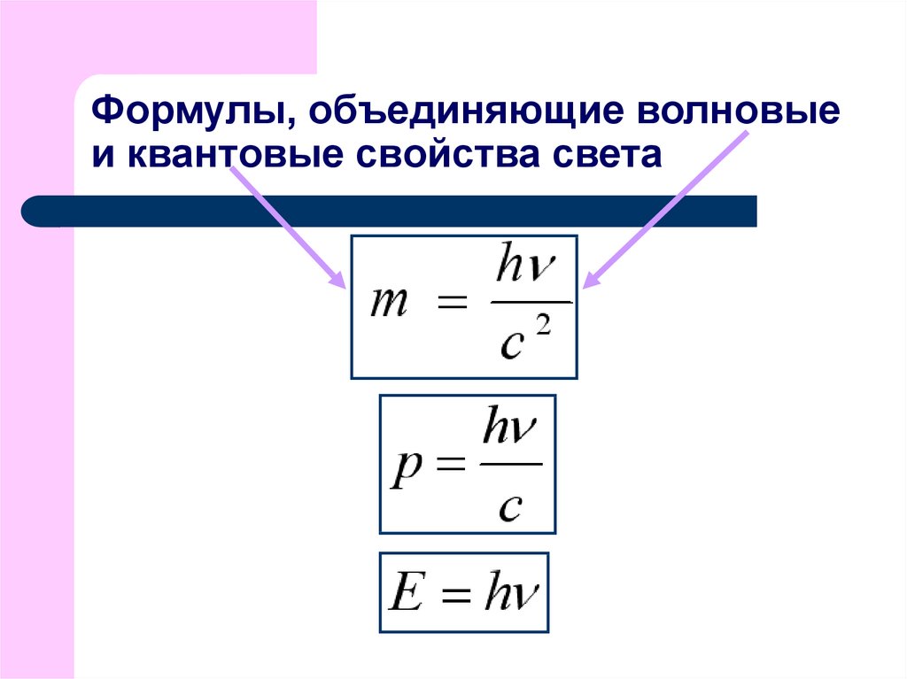 Свойства света. Волновые свойства света формулы. Квантовые свойства света. Волновые и квантовые свойства. Квантовые свойства света физика.