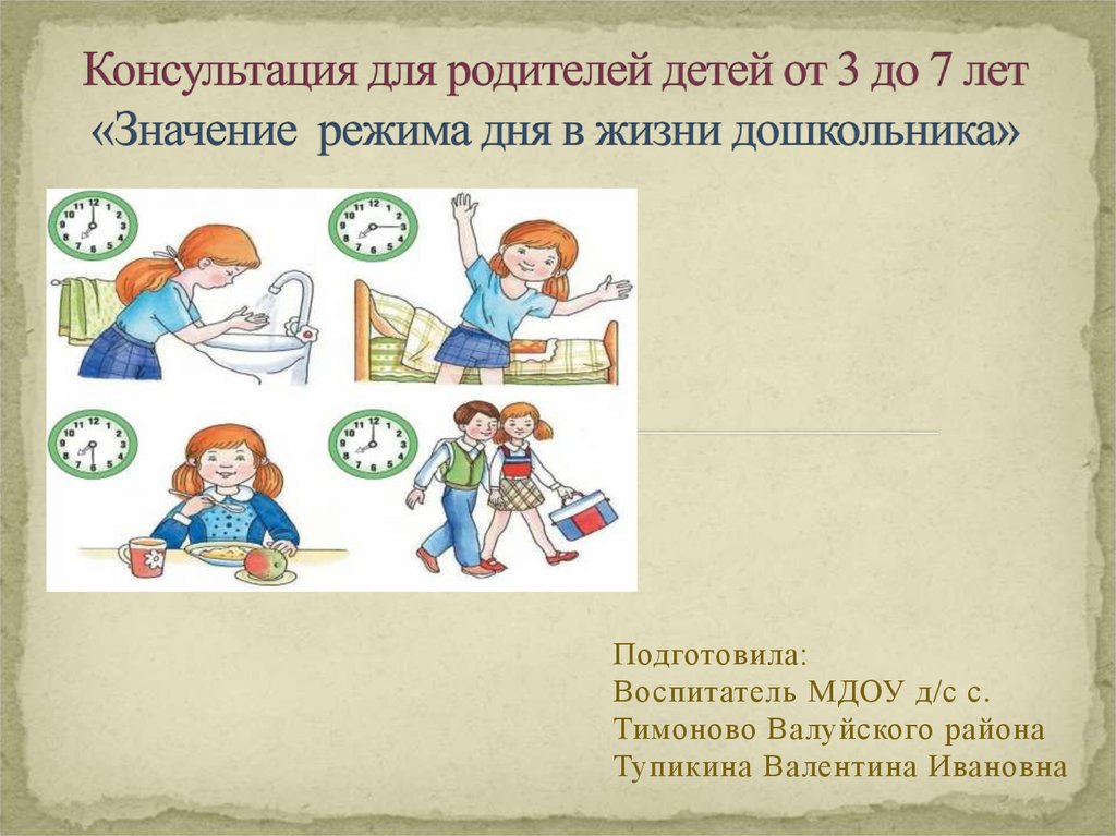 7 лет значение. Значение режима дня в жизни дошкольника. Значение режима дня для детей дошкольного возраста. О значении соблюдения режима дня дошкольника. Консультация значение режима дня в жизни дошкольника.