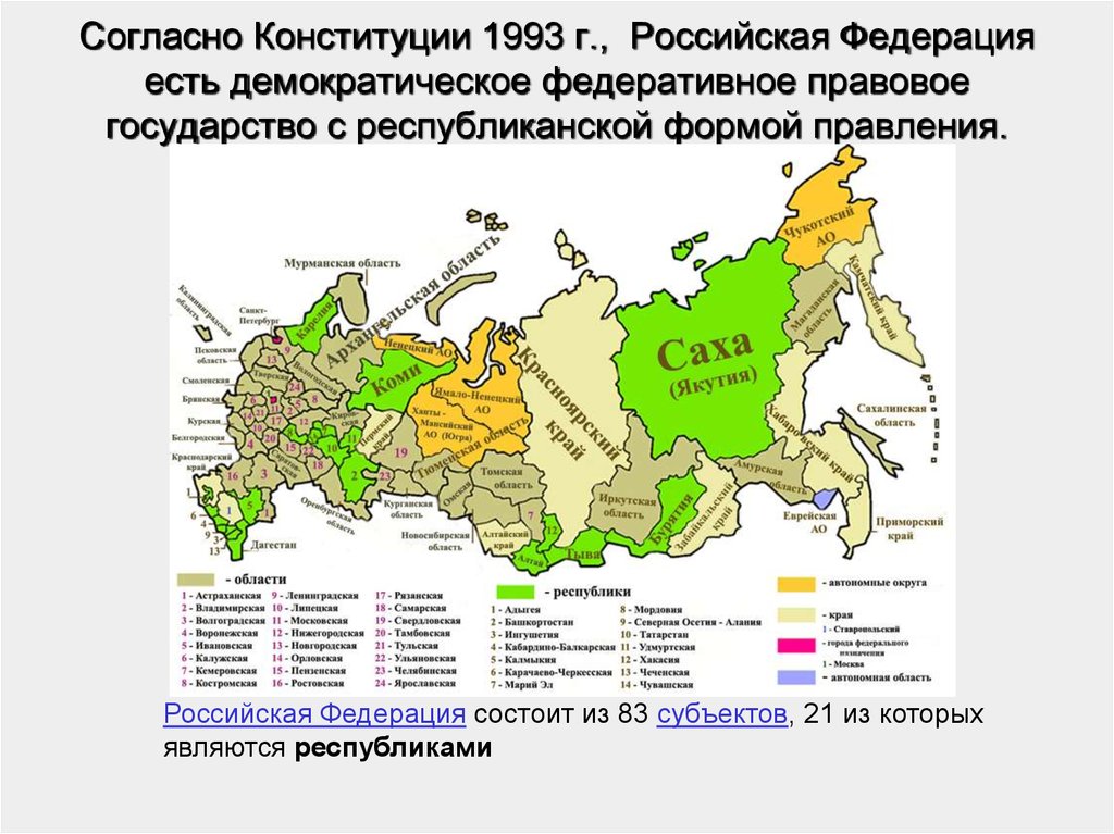 Согласно Конституции 1993 г., Российская Федерация есть демократическое федеративное правовое государство с республиканской