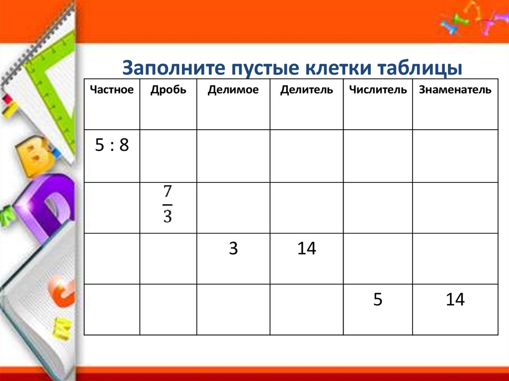 Клетки таблицы 4 7. Заполнить пустые клетки. Заполните пустые клетки таблицы. Заполни пустые клетки таблицы с числами.