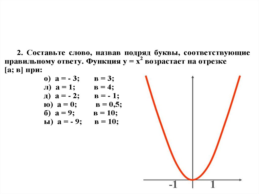 Решение квадратных уравнений графиком. Как решить квадратное уравнение графическим способом. График системы квадратных уравнений. Составить уравнение для Графика. Уравнения графиками которых являются прямые.