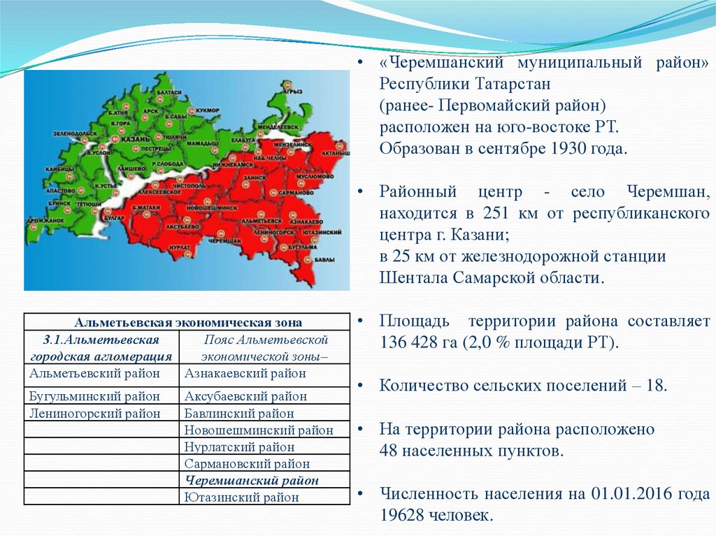 Плотность населения татарстана