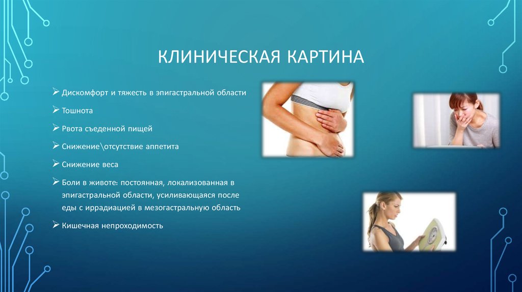 Клиническая картина