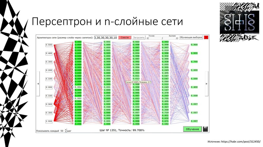 Персептрон и n-слойные сети