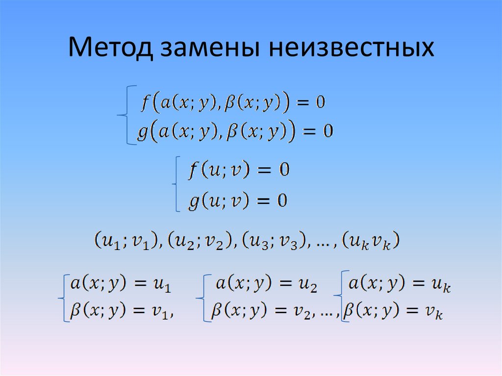 Алгоритм замены. Метод замены. Уравнения с заменой неизвестного. Метод замены неизвестного. Метод замены функции.