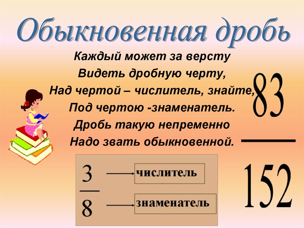 Числитель это. Числитель обыкновенной дроби. Числитель знаменатель дробная черта. Дробь числитель знаменатель дробная черта. Черта над числом в математике.