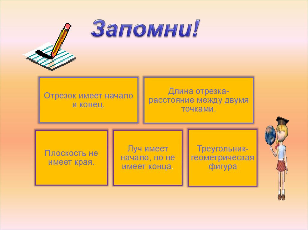 Все что имеет начало имеет и конец. Правила в математике 5 класс. Луч имеет начало и конец. Имеет начало но не имеет конца.